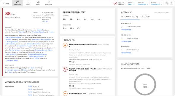 GravityZone platform - Unify Security view