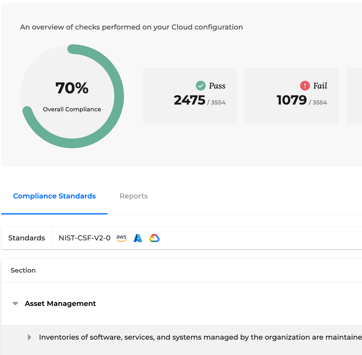 GravityZone CSPM+ - Compliance view