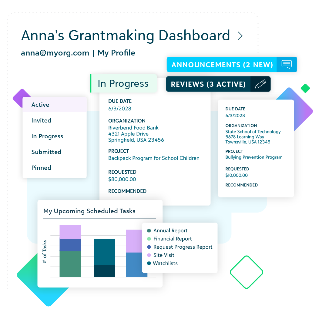 Blackbaud Grantmaking software stylized screens of a dashboard