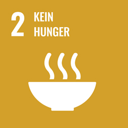 2Kein Hunger