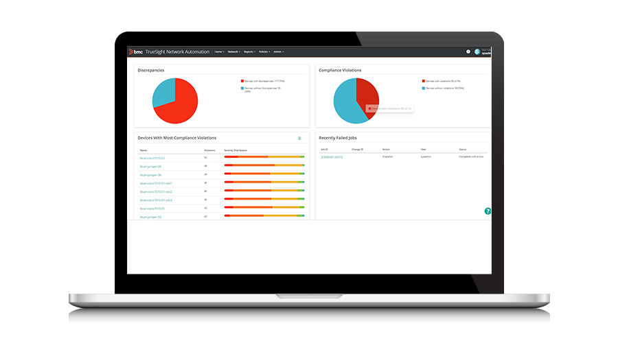 See compliance at a glance