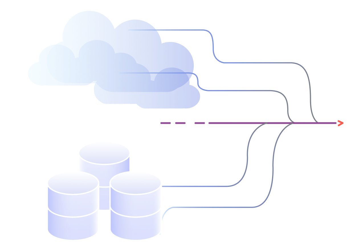 Quick time to value with observability