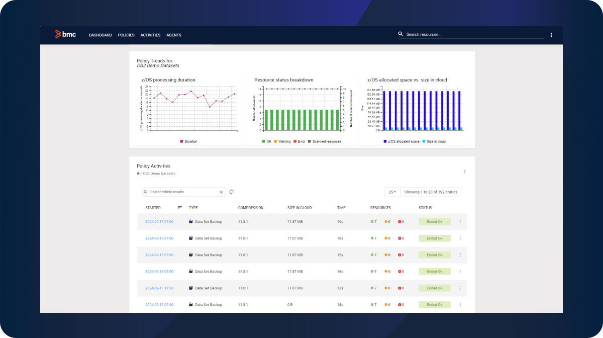 Simplify mainframe data operations