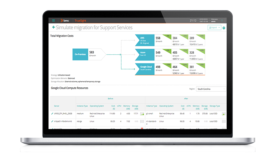 ss-simulate-migration-of-workloads-to-cloud-sm