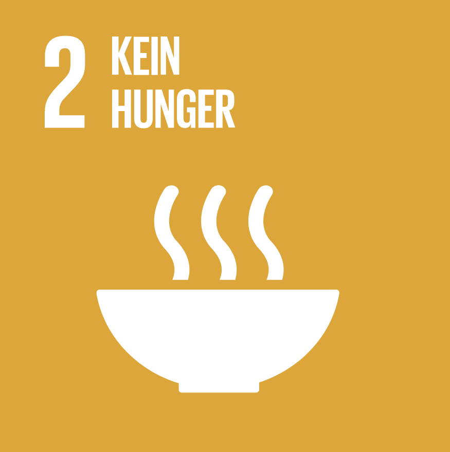 SDG 2: Kein Hunger