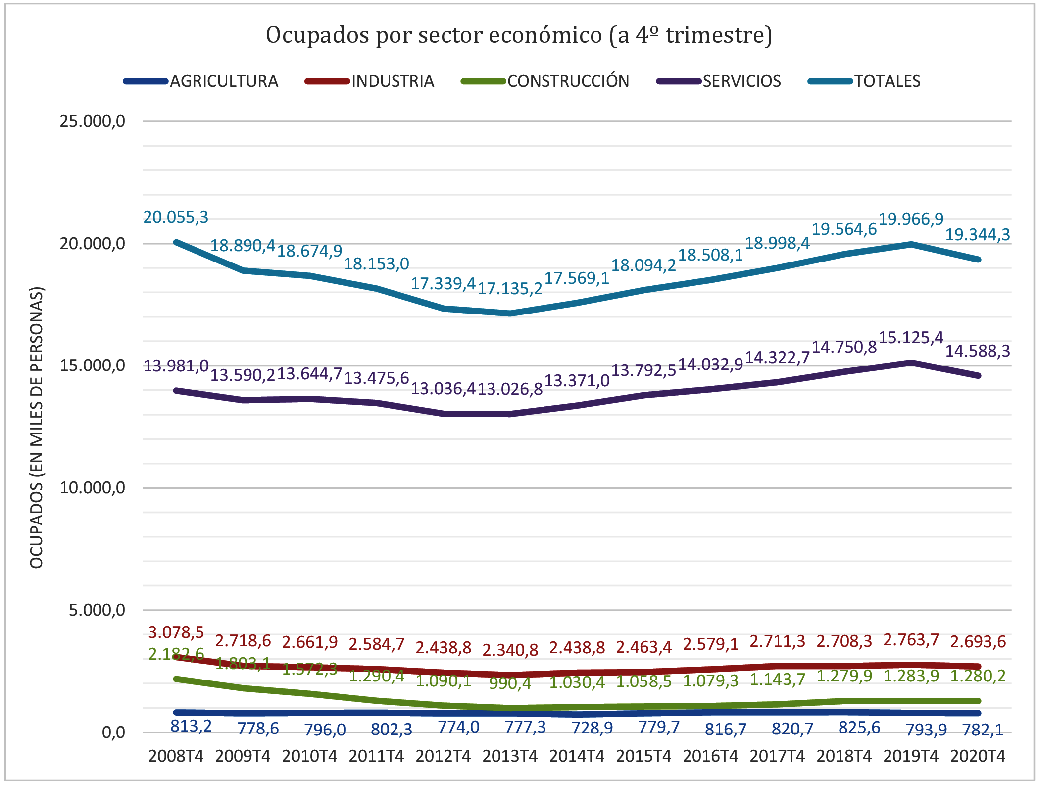 Imagen: /datos/imagenes/disp/2021/292/20185_10705048_1.png