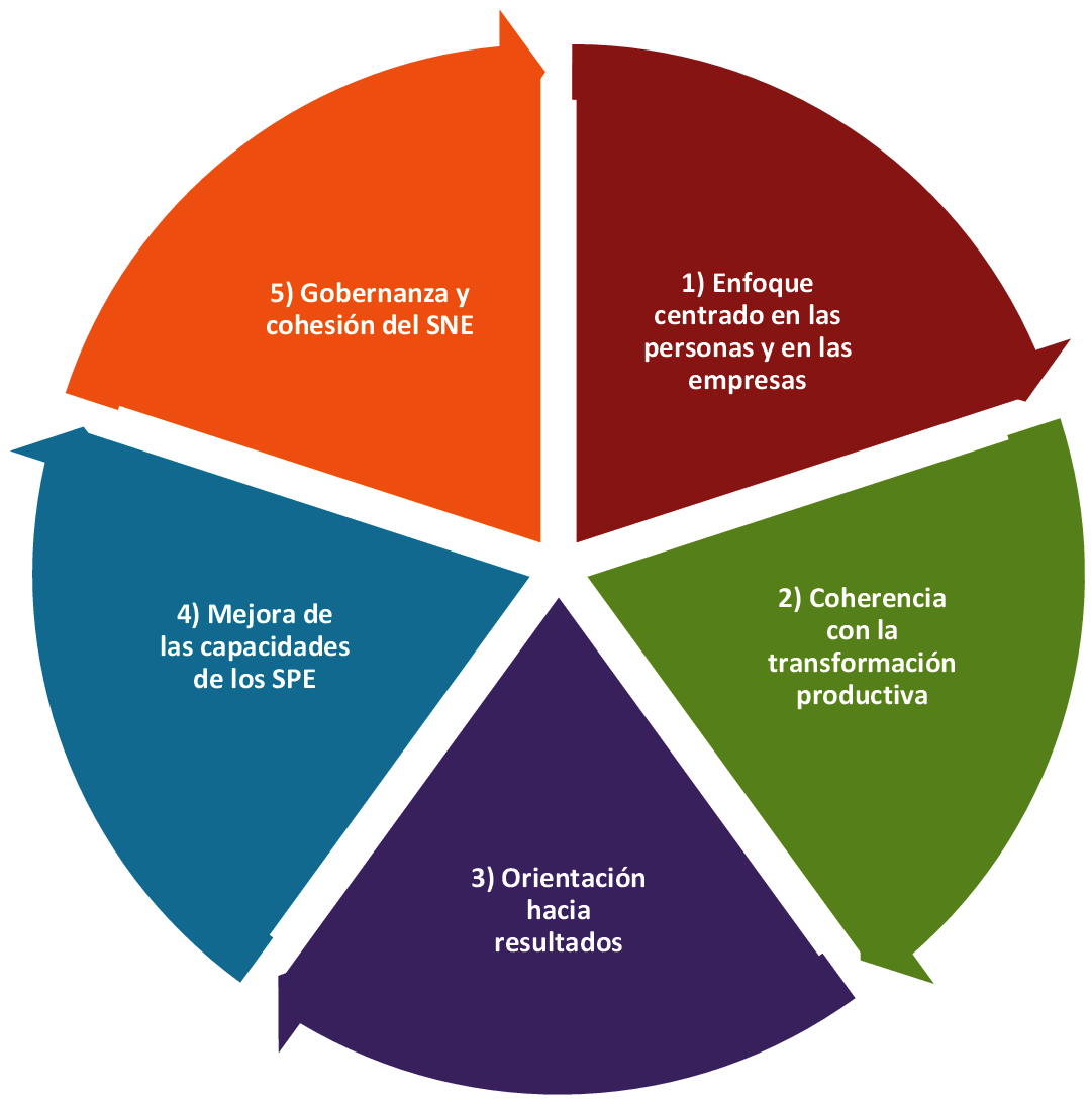 Imagen: /datos/imagenes/disp/2021/292/20185_10705052_1.png