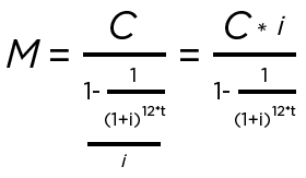 Mensualités crédit privé calcul