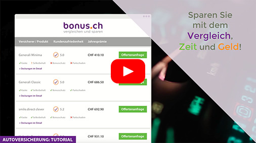 Tutorial zur Autoversicherung