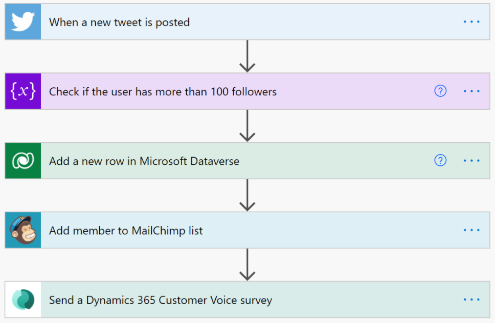 power-automate-workflow