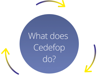 what does cedefop do