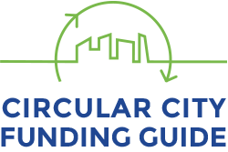 Circular City Funding Guide logo