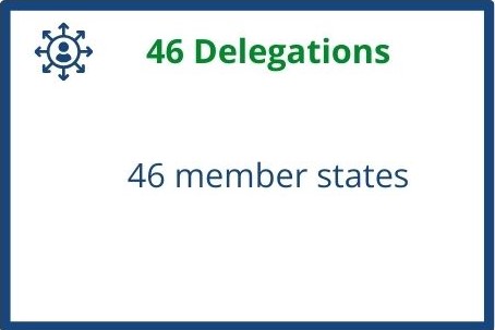 46 Delegations