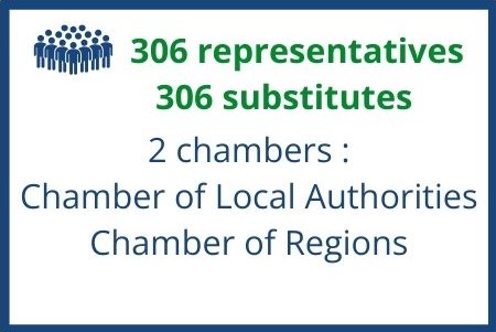 306 Representatives 306 Subtitutes