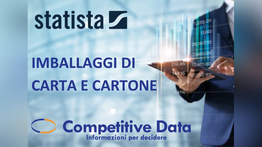 L’analisi Competitive Data del settore imballaggi di carta e cartone pubblicata su Statista