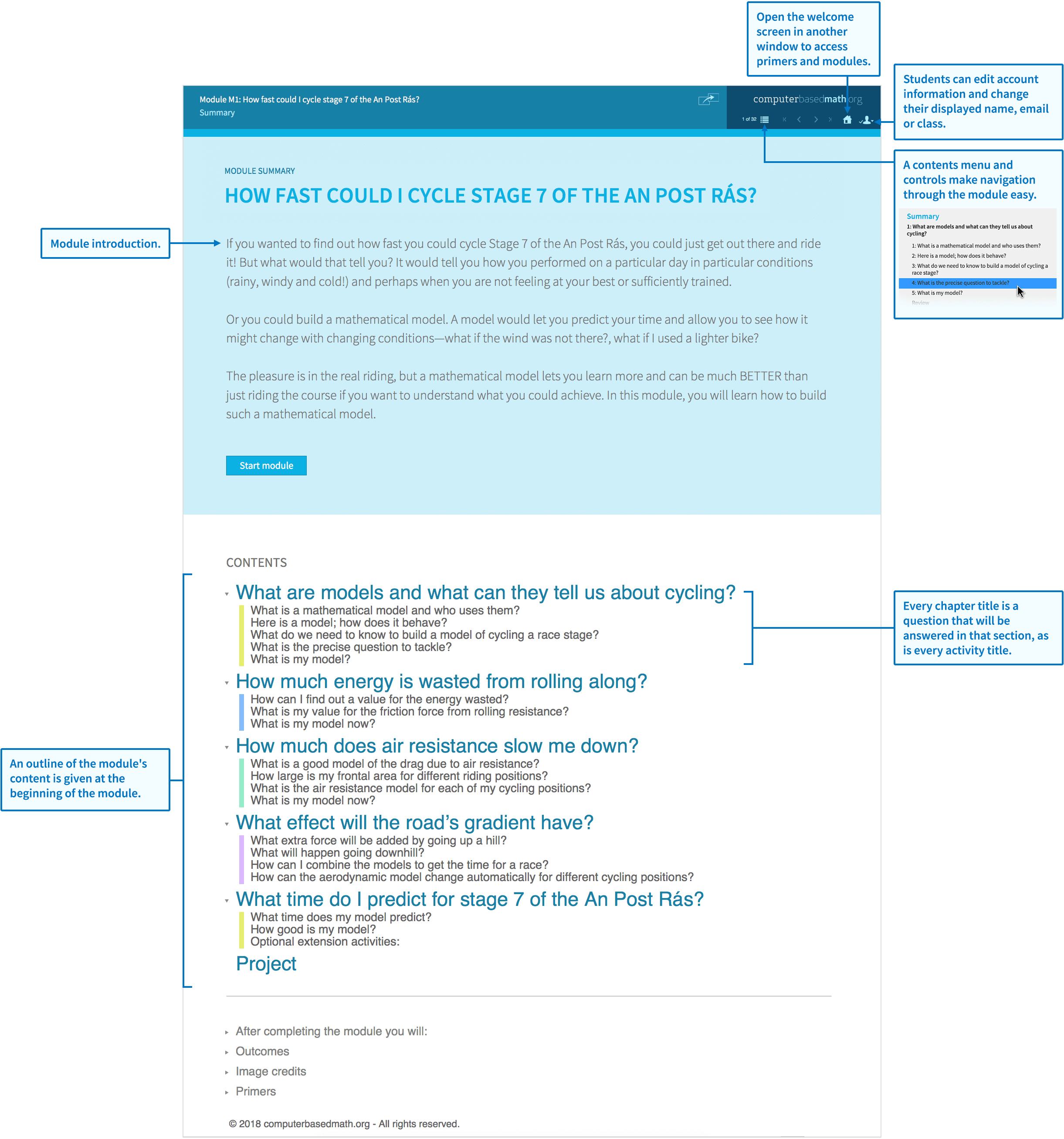 Sample module about cycling Stage 7 of the An Post Ras. Student view shows module introduction, how to access primers and modules, how students can edit account information, a contents menu, chapter contents, an outline of the module's content, questions to be answered in each chapter.