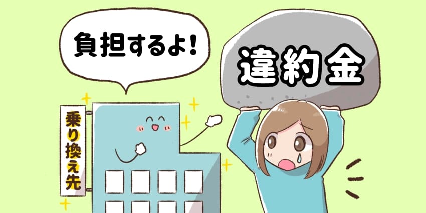 乗り換え先が違約金を負担するイメージイラスト