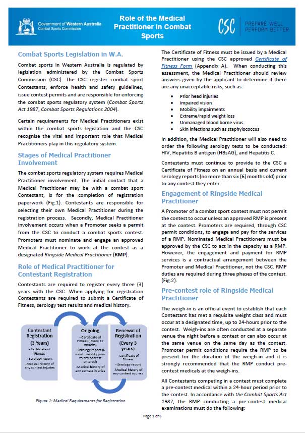 Role of the Medical Practitioner in Combat Sports cover page