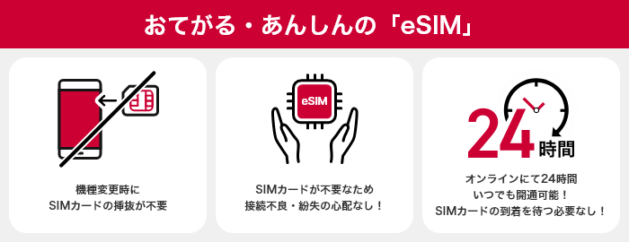 おてがる・あんしんの「eSIM」 機種変更時にSIMカードの挿抜が不要 SIMカードが不要なため接続不良・紛失の心配なし！ オンラインにて24時間いつでも開通可能！SIMカードの到着を待つ必要なし！