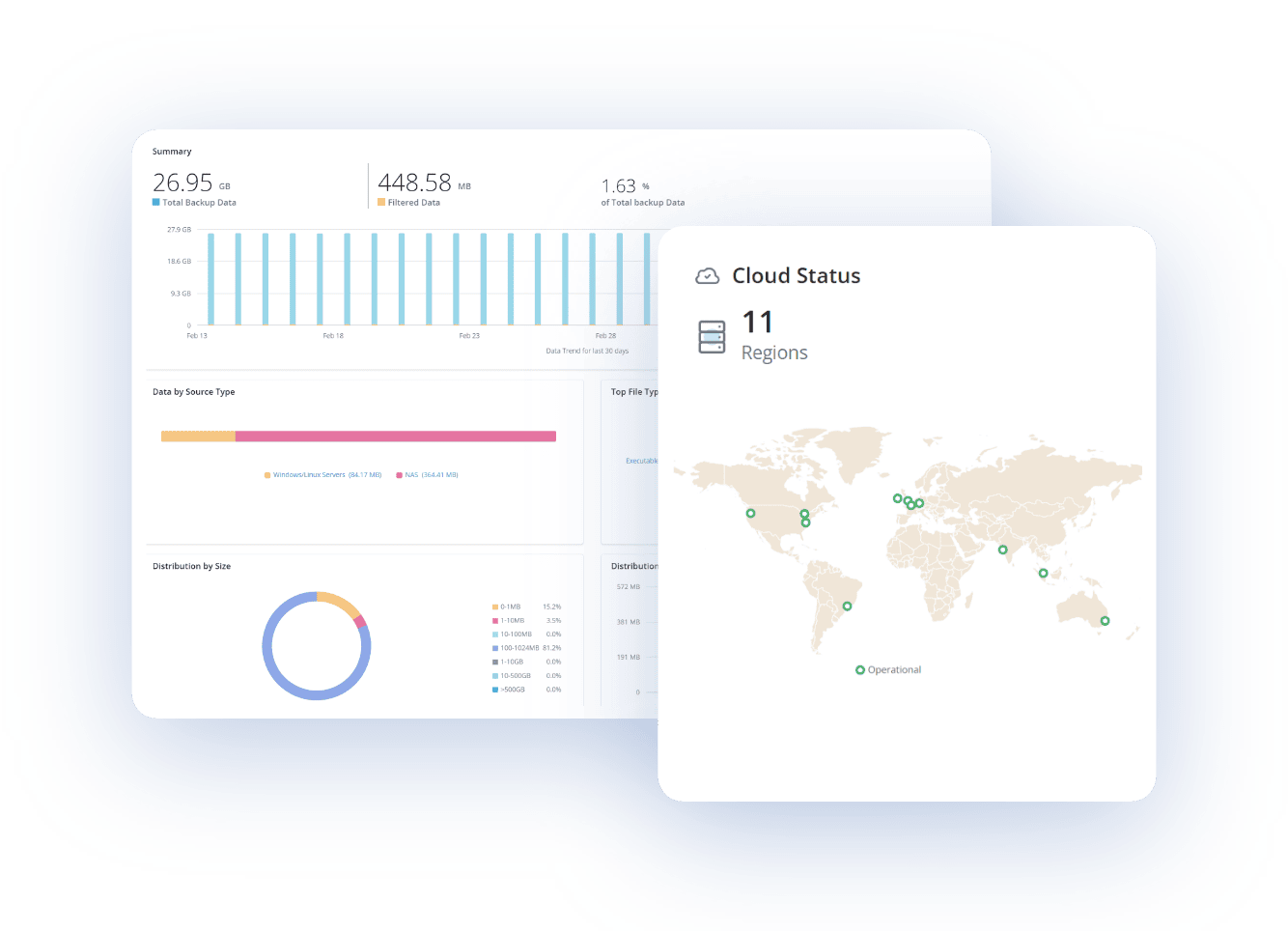 infinte-scalable