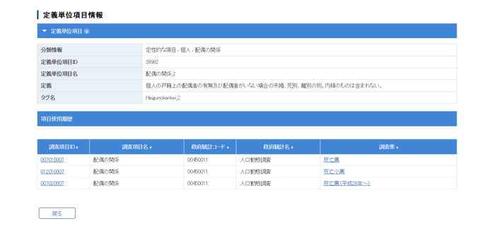 人口動態調査の調査項目名「配偶の関係」の定義内容