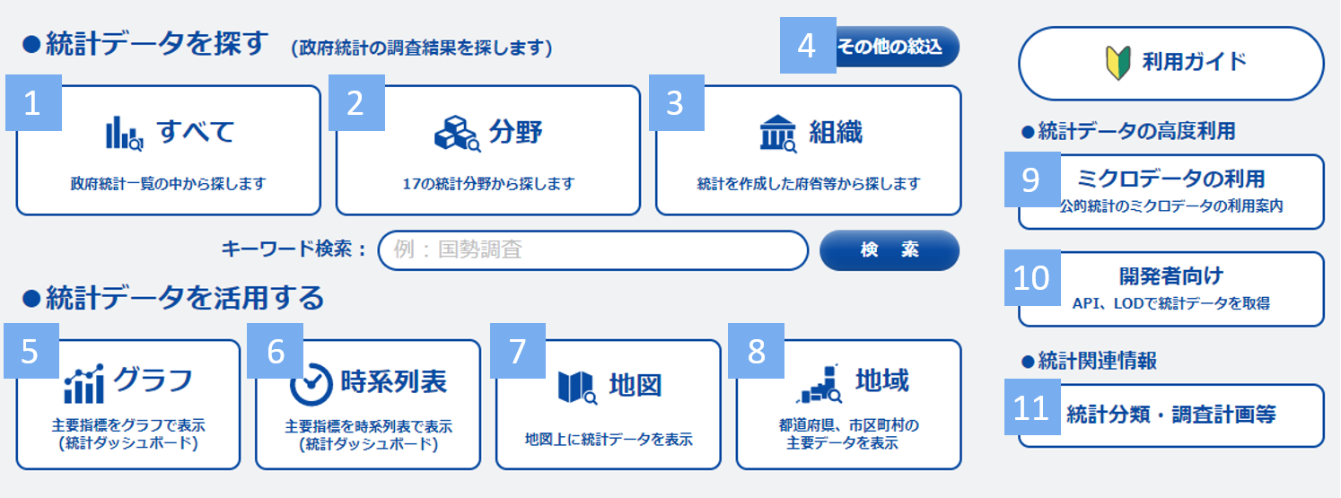 政府統計の総合窓口（e-Stat）のトップページ