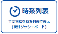 「統計ダッシュボード」へのリンク