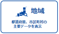 都道府県・市区町村のすがた（社会・人口統計体系）ページへのリンク