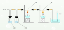 Chemical Reaction Illustration