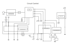 Circuit Control Diagram