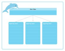 Dolphin Main Idea Details