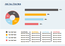 Doughnut and Bar Chart