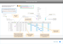 How to use Edraw Gantt