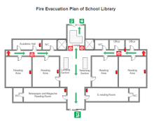 Library Fire Evacuation Plan