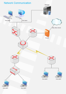 Network Communication