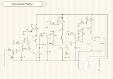 Semiconductor Electron