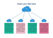 Topic Detail Diagram