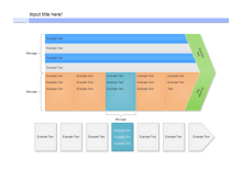 Value Chain