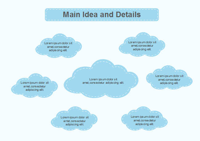 Cloud Main Idea and Details Chart