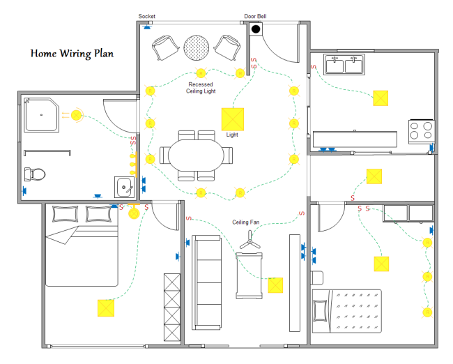 Home Wiring Plan