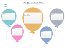 Cloud Main Idea and Details Chart