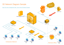 Rack Diagram