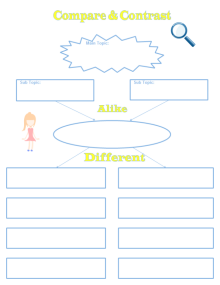 Words Study T Chart