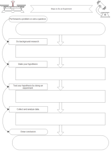 Cloud Main Idea and Details Chart