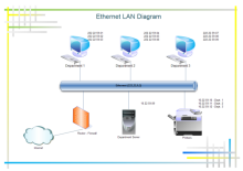 Rack Diagram