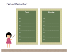 Words Study T Chart