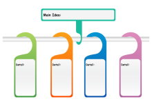 Cloud Main Idea and Details Chart