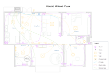 Dimension Floor Plan