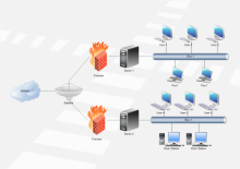 Rack Diagram