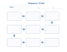 Words Study T Chart